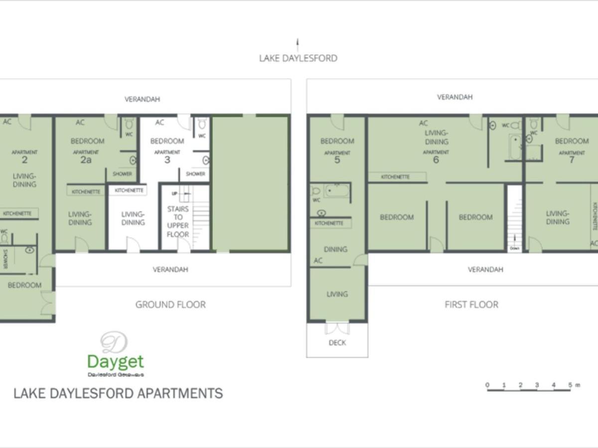 Lake Daylesford Apartments 3 ภายนอก รูปภาพ